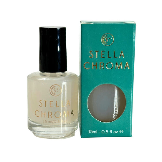 Dark Matte-r Matte Top Coat